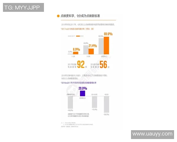 影视原声带在电影推广中的独特营销价值与策略探讨